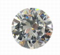cubic zirconia cz synthetic stones