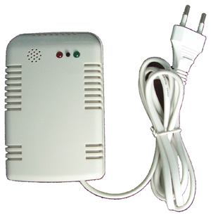 gas detectors