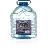 Mineral Water, Softdrinks, Beverages