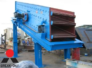 vibrating screen