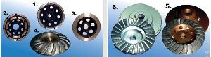 Diamond Concrete Grinding Wheels