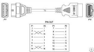 New 1.5m Obd2 16pin Male To Female Extension Cable Obdii 16 Pin Cable 5ft