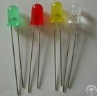 Yellow Green Color Led