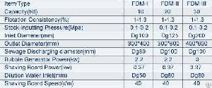 Flotation Deinking Machine, Paper Machine, Pulp Equipment, Stock Preparation