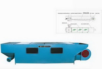 Eps Fluidized Beds