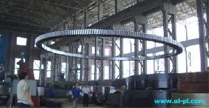 slewing ring bearing harbor crane