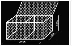 gabion box