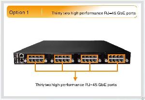 32 gigabit rj 45 ports network hardware appliance