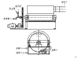 1500 3000mm cast iron dryer cylinder paper machine