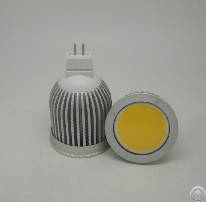 Cob Led Spotlights