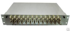 rack mount fiber optic patch panel 2u