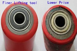 How To Distinguish The Higher Quality Load Roller Skate