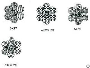 Mooring Wire Rope