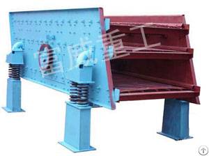 circular vibrating screen