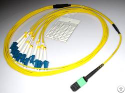 mpo lc patch cord