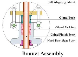 gate valve gujarat india api 600 602 603 bolted bonnet sto