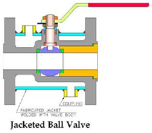 Jacketed Ball Valve Manufacturer, Jacketed Ball Valve Manufacturer Gujarat India, Ball Valve Stockis