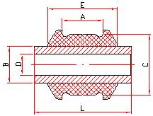 Rubber Bushings