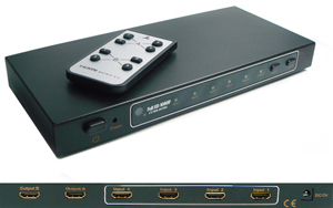 Hdmi V1.3 True Matrix 4-in-2-out 4 Hdmi Input And 2 Hdmi Display Sink. Any Input To Any Output