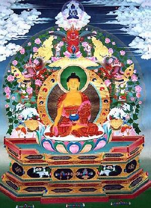 Tibetan Thang-ga Paintings