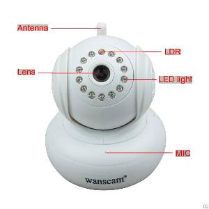 2013 Hot Selling P2p Ip Camera Wireless Wifi Iphone Android