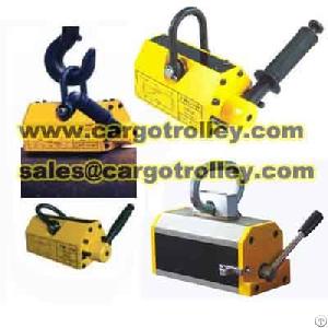 Powerful Permanent Magnetic Lifter