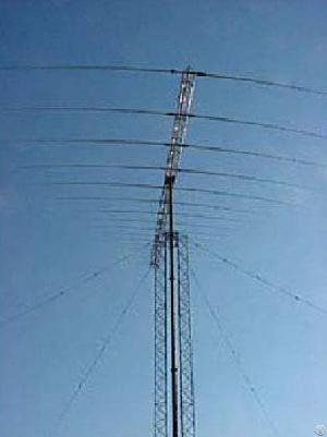 guyed tower antenna