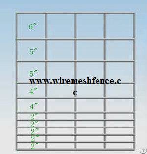 Hog Panel Fencing