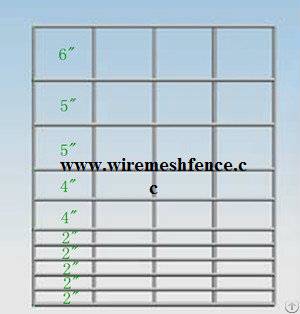 Hog Panel Fencing