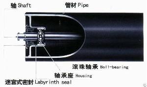 Conveyor Roller, Supporting Roller