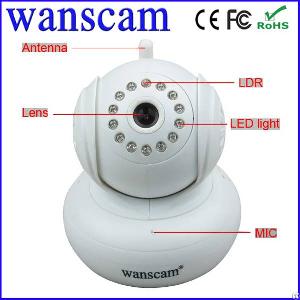 Wireless Camera P2p Ip Indoor