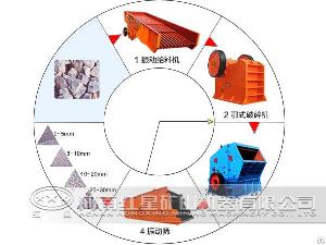 Stone Crushing Machine