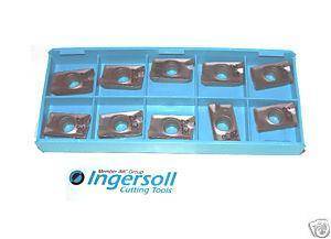 Ingersoll Cutting Tools