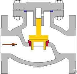 Ansi Lift Check Valve Wcb Flanged Rf-rf