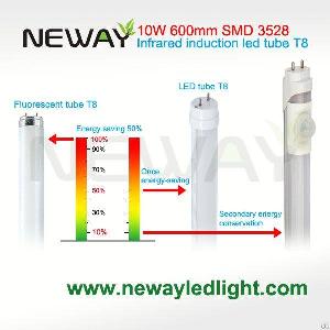 10w Pir Sensor Led Tube T8 600mm 2feet