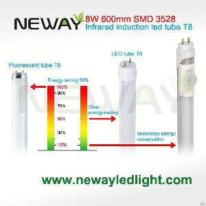 8w Pir Motion Sensor Led T8 Tube 2ft