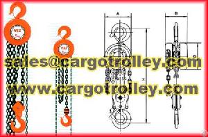 chain pulley blocks works principle