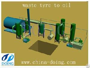 High Oil Output 42%-52% Used Waste Tyre Recycling Equipment