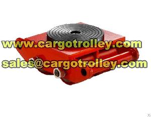 Cargo Trolley Move Your Heavy Duty Equipment Easily