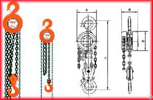 Chain Blocks Specifications