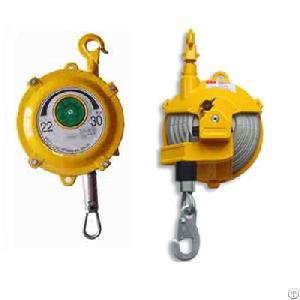 Spring Balancers Features And Applications