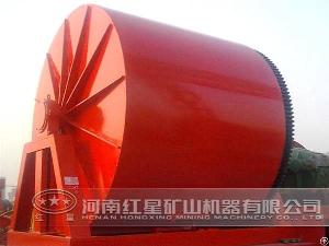 Hongxing Chinaware Ball Mill