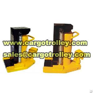 Hydraulic Toe Jack Pictures