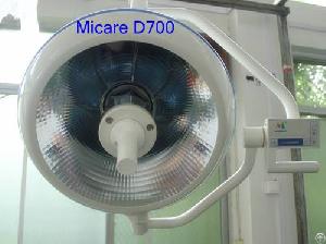 Chinese Surgical Light, Headlight , Examination Light Manufacturer Looking Exporter Partner