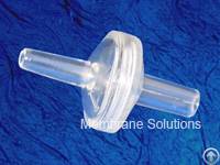 Medical Liquid Filtration