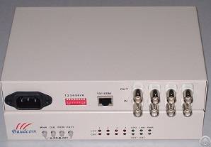 4e1 To Ethernet Converter