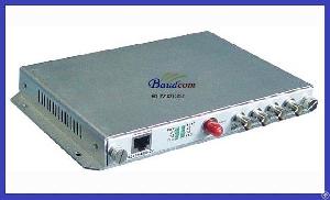 Video Fiber Multiplexer Series