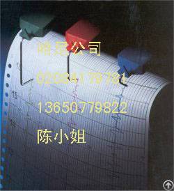 Recording Chart For Hioki Fbr 251a