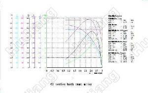 Surf And Bathtub Pump Made In China 63 Series