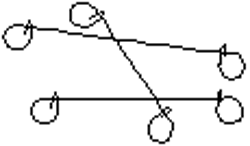 Fine Loop Tie Wire In China For Sale